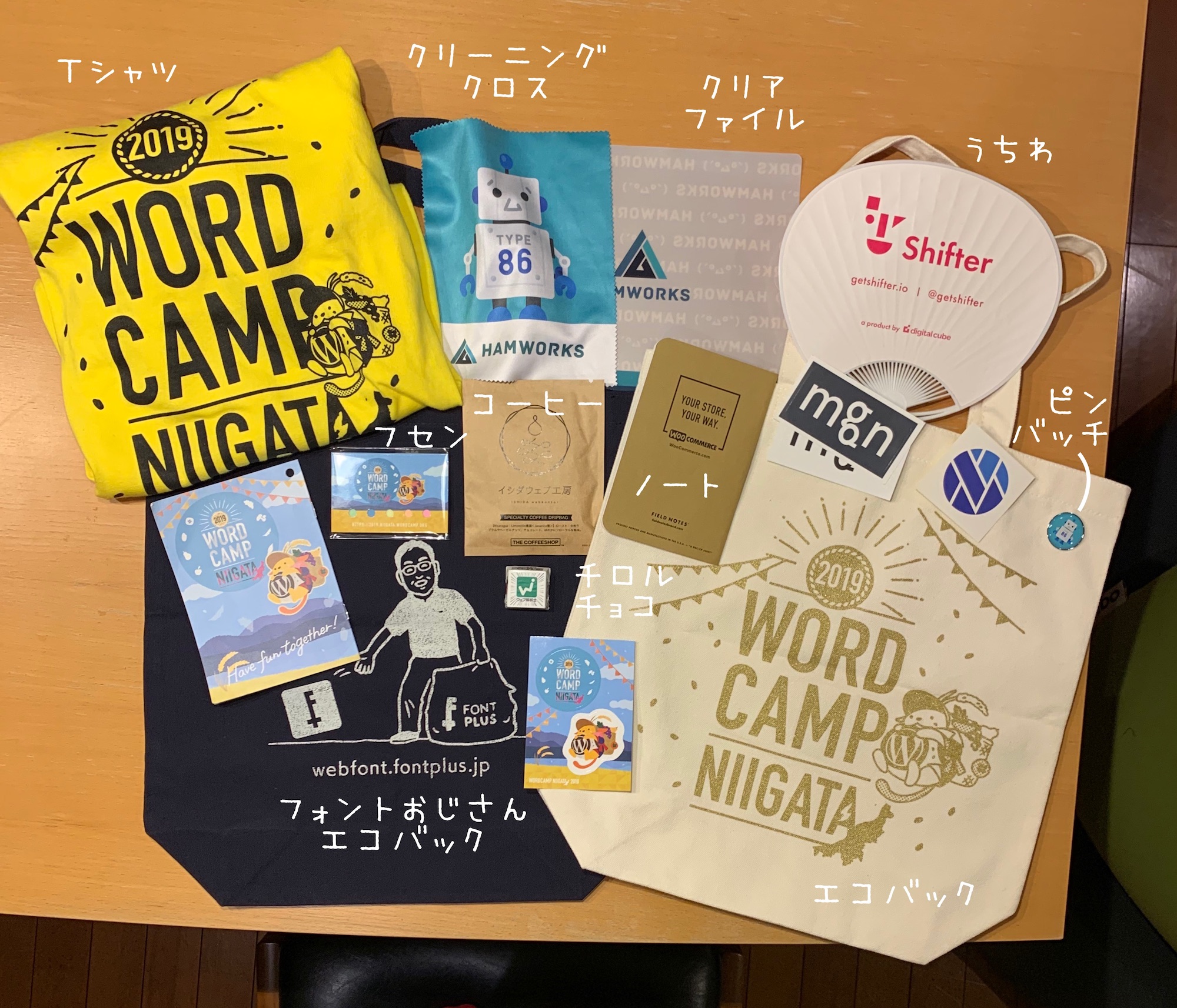 WordCamp Niigata 2019へ行ってきました